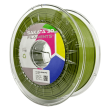 PLA High Speed PRO Militar 2